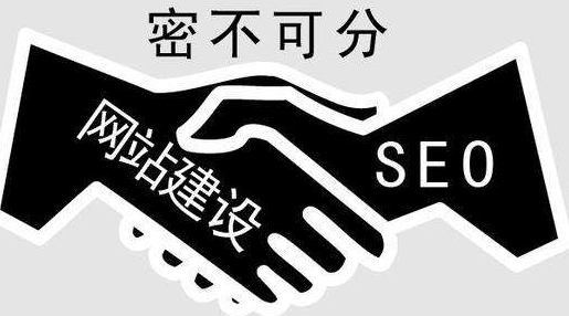 什么是營銷網站建設